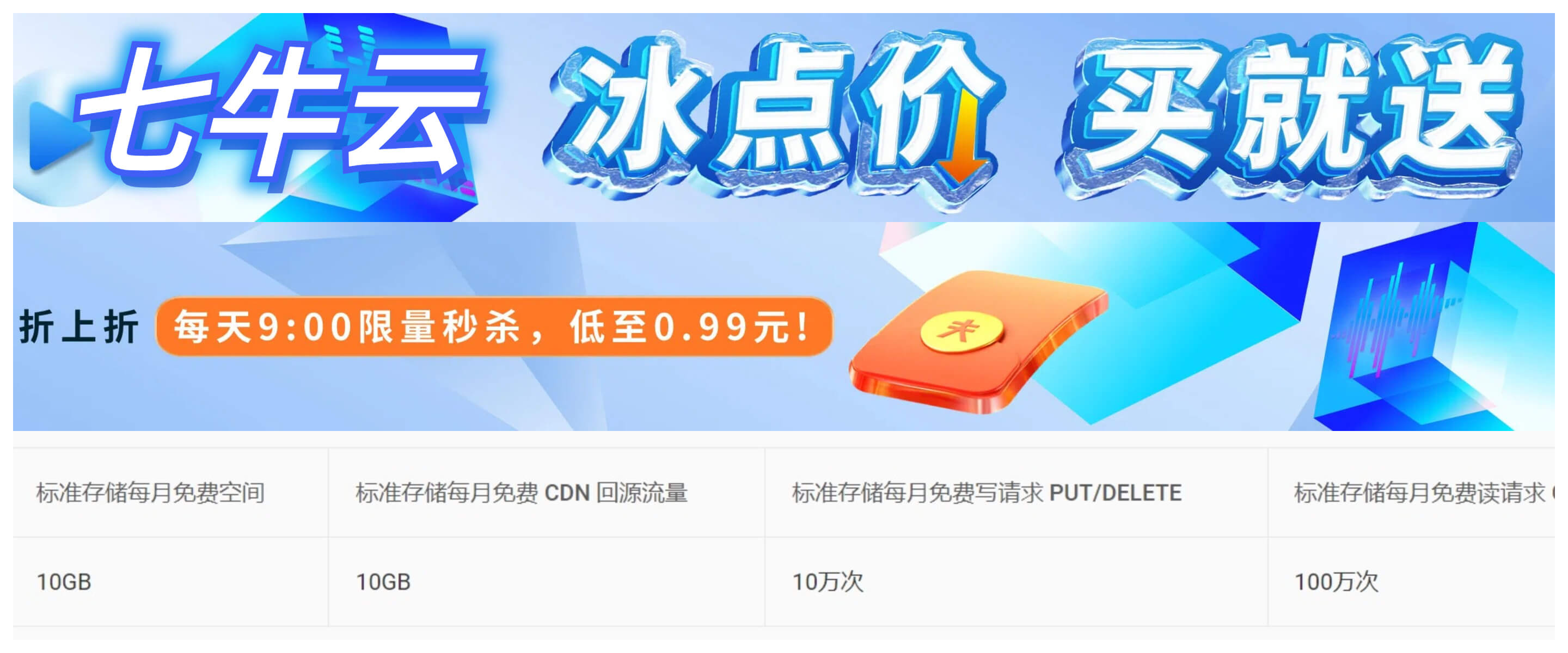 七牛云 每月10G免费存储空间 +CDN